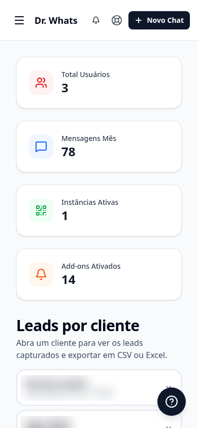 Painel da Dr. Whats no celular