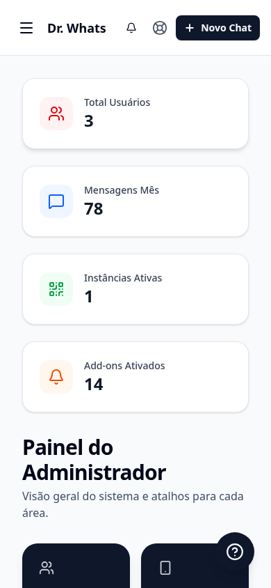 Painel da Dr. Whats no celular