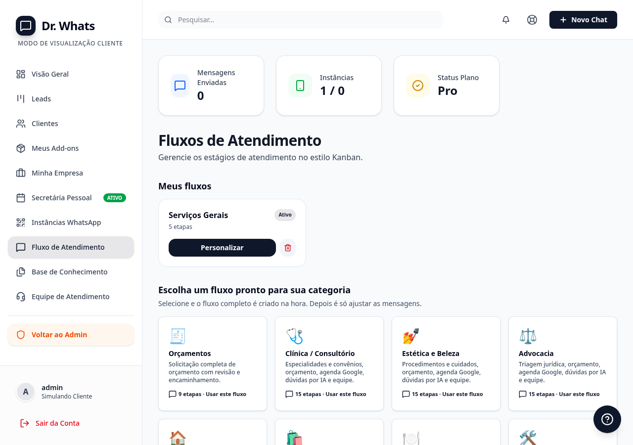 Fluxos de atendimento visuais